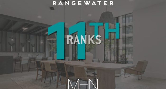 RangeWater Real Estate Named Among the Country’s Largest Apartment Managers