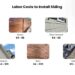 How Much Does It Cost To Install or Replace Siding? - Estimate Florida ...